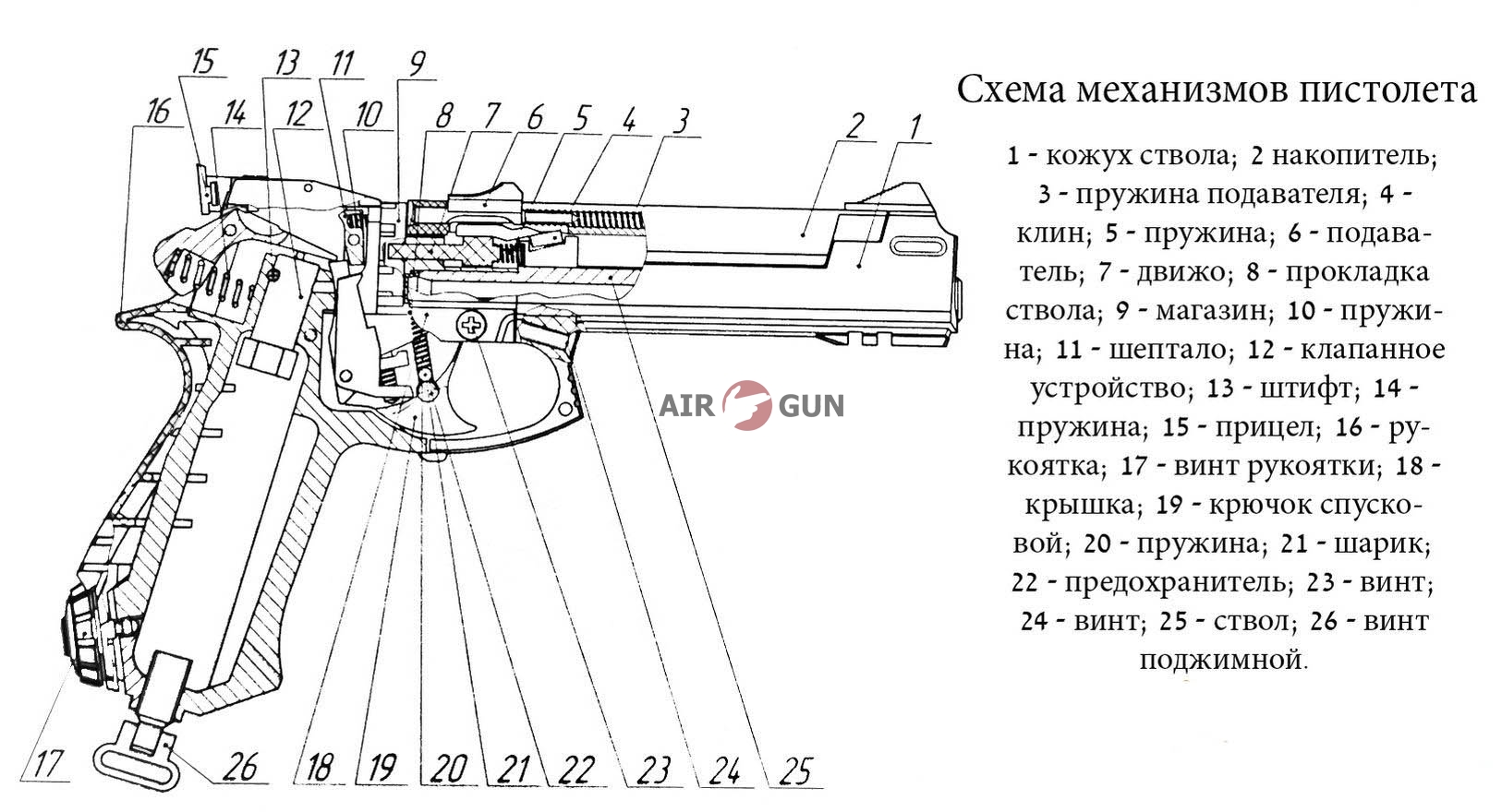 Пневматический пистолет МР-651-07 КС 4,5 мм